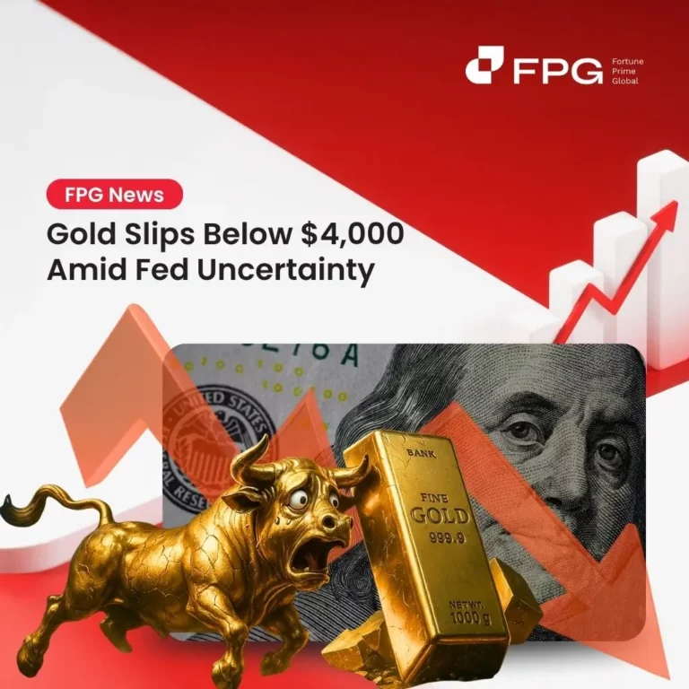 Gold Slips Below $4,000 Amid Fed Uncertainty